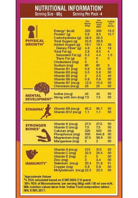 Manna Go Grains Crunchies Fruit Loops. Multigrain Breakfast Cereal For Kids. No Maida, Made With 9 Grains. Fortified Cereal With 50% Rda Of 23 Essential Vitamins And Minerals In Every Bowl. 250G