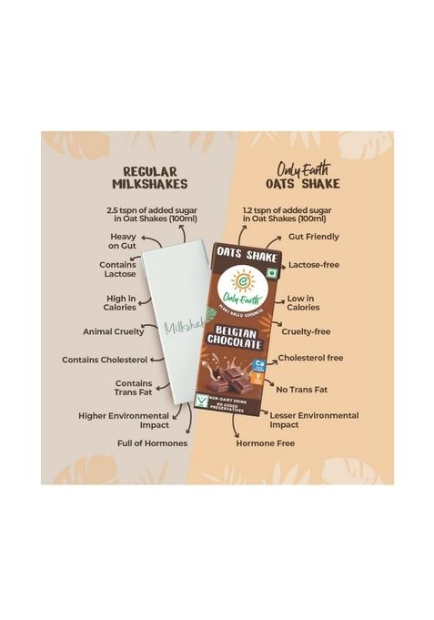 Only Earth Oats Shake | Belgian Chocolate | Vegan | Plant-Based | Lactose-Free | No Added Preservatives, Colors | Cholesterol-Free | Guilt-Free | With Calcium, Vitamin D, B1, B2 And B12 165Ml (3 Packs)