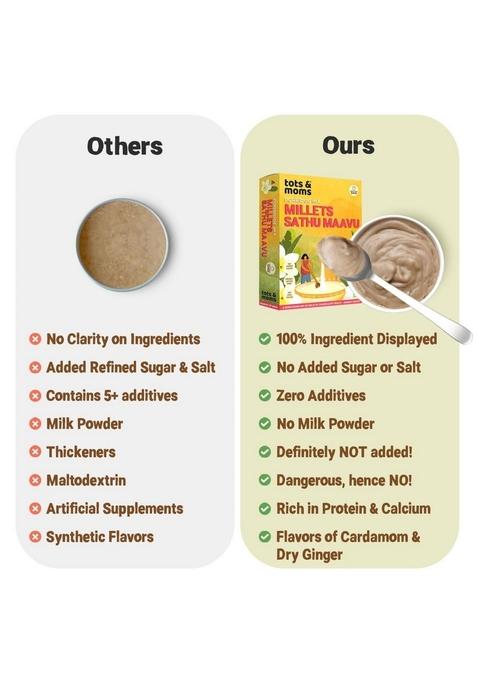 Tots And Moms Multigrain Millet Cereal