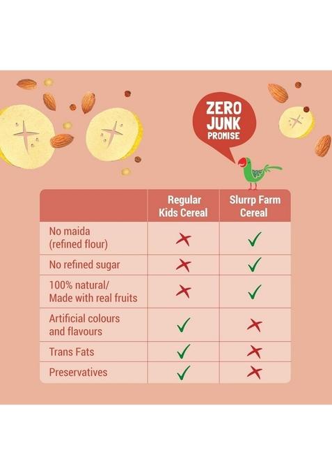 Slurrp Farm No Added Sugar, No Salt Ragi, Almond And Banana Cereal | 100% Sprouted Ragi | Healthy Cereal | No Milk | No Preservatives, 200G