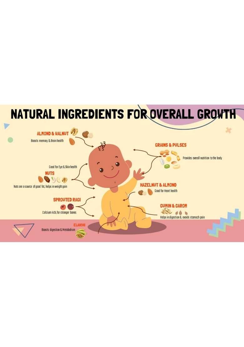 Healthy Panda Organic Multigrain Dry Fruit Baby Cereal (400G) + Sprouted Ragi Dryfruit Baby Food (400G) Cereal (800 G, Pack Of 2, 6+ Months) - Indya