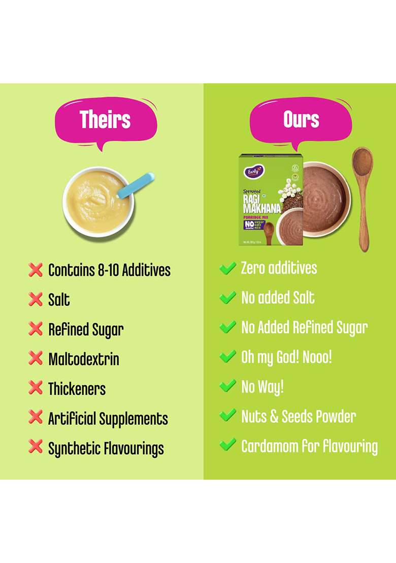 Early Foods - Sprouted Ragi & Makhana Porridge Mix, 200G| Cereals For Kids - Indya