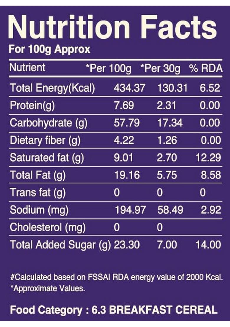 Millet Bank Chocolate Fills | Breakfast Cereal | No Added Colour, No Preservatives | Irresistibly Tasty | 1 X 250G