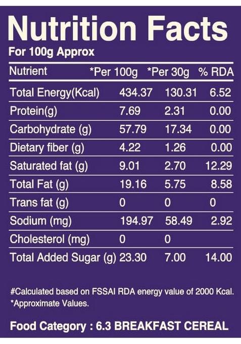 Millet Bank Chocolate Fills | Breakfast Cereal | No Added Colour, No Preservatives | Irresistibly Tasty | 1 X 250G