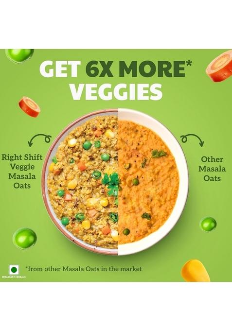 Right Shift High Protein Masala Oats, 6X Veggies & Millets, 240G | Ideal For Weight Loss, High Fibre | No Added Preservatives | Ready To Cook | Clinically Proven Ingredients For Gut Health