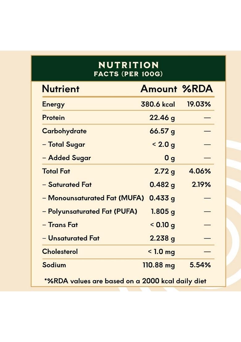 Healthy Mix Drink | Sprouted Superfood Powder | Natural Energy Booster
