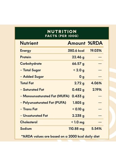 Healthy Mix Drink | Sprouted Superfood Powder | Natural Energy Booster