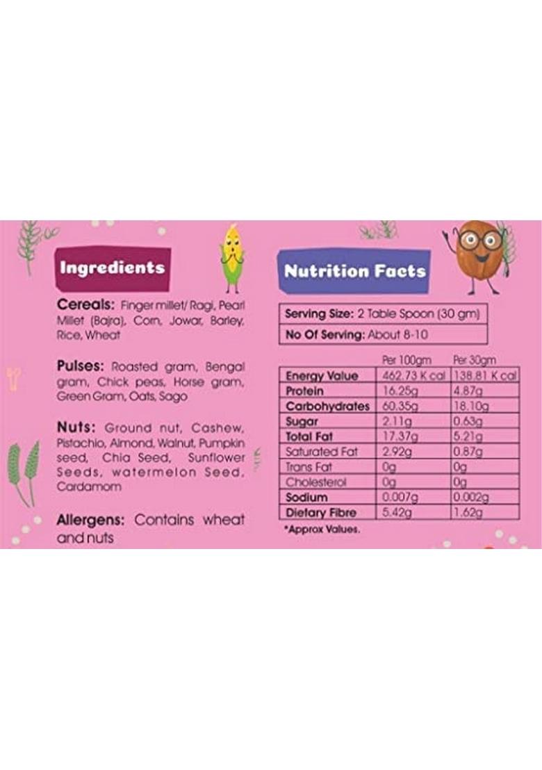 Nutpure Pre Mom |100% Natural Multigrain Health Mix For Pregnant Women| With The Goodness Of 24 Superfoods (Nuts, Millets/Cereals & Pulses) | 250 Gm (1)