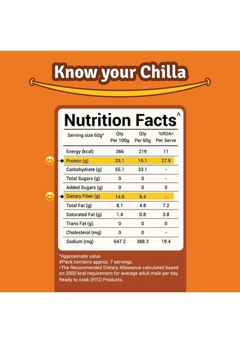 Prolicious High Protein High Fiber Oats Chilla Mix | Plant Based | Nutritious | No Palm Oil | No Trans-Fat | Ready To Cook | 400G Pack