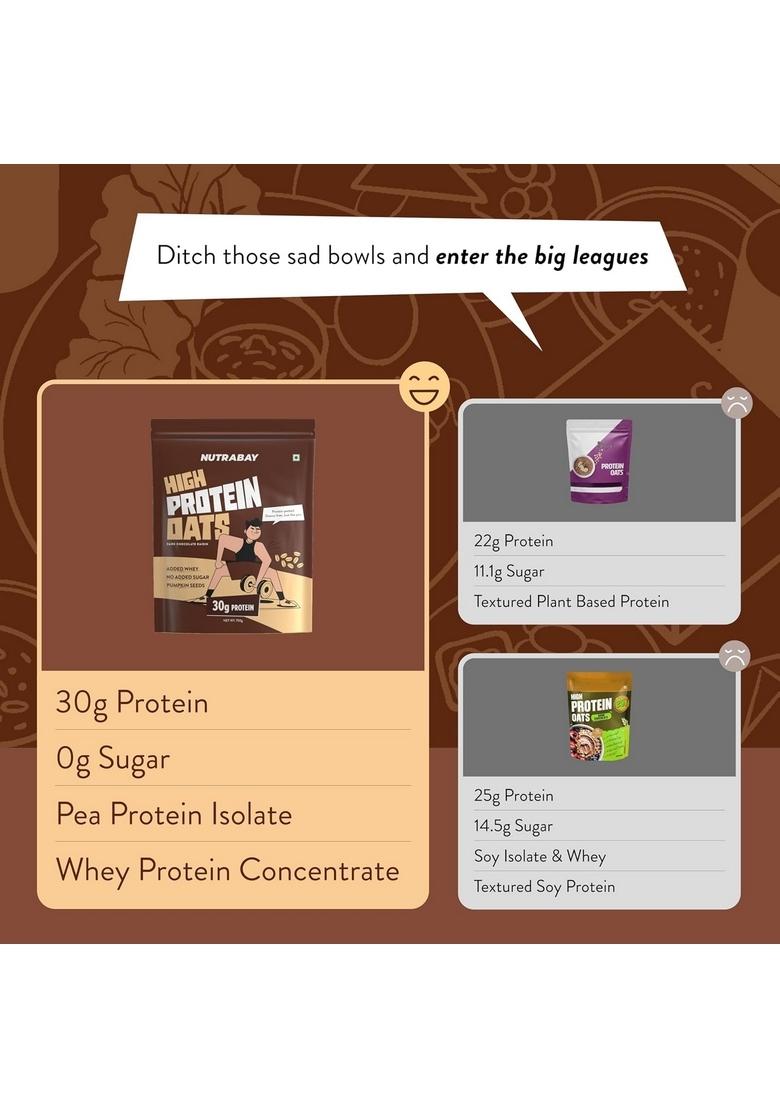 Nutrabay High Protein Oats