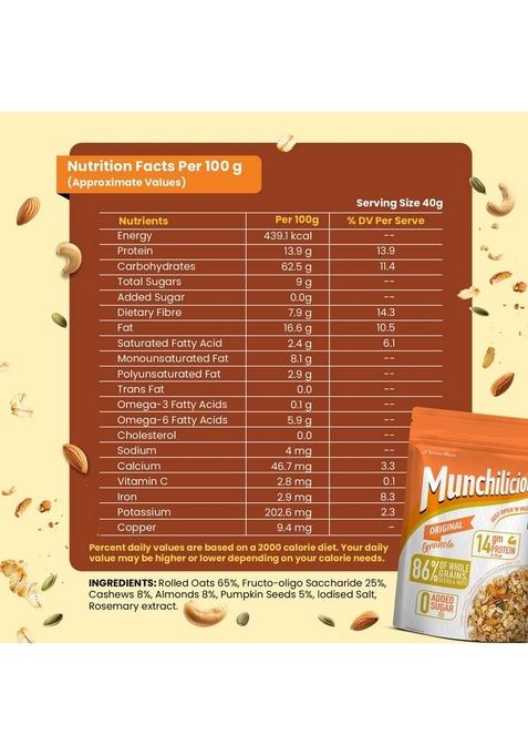 Munchilicious Granola