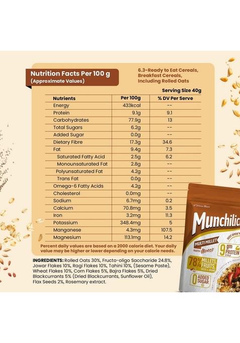 Munchilicious Muesli