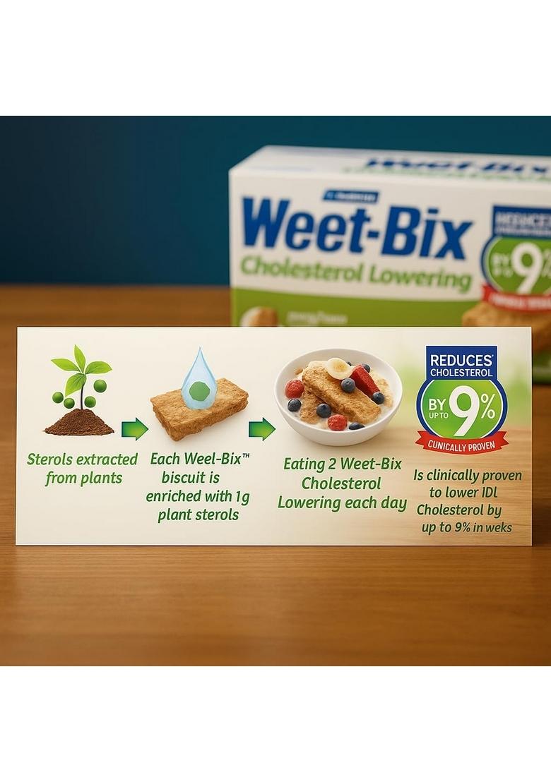 Weet-Bix By Sanitarium Cholesterol Lowering Cereal – High Fibre Wholegrain Breakfast – Reduces Cholesterol Naturally, Clinically Proven Beta-Glucan, Low Sugar, Heart Healthy – 425G (Imported-Aus)