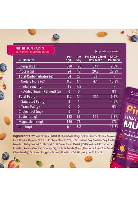 Pintola 24G High Protein Muesli, Fruit & Nut, 1Kg | Gluten-Free, Naturally Sweetened With Organic Jaggery & Dates, 22% Fruits, Nuts & Seeds, No Refined Sugar, Healthy Breakfast Cereal
