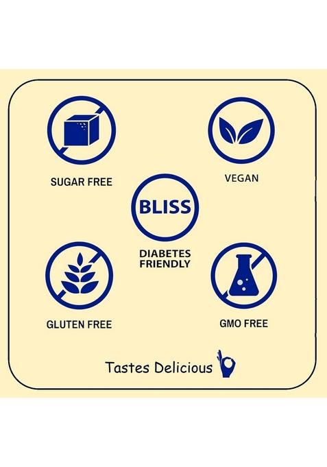 Gowhey Value Pack Combo | Keto Granola(1- Pecan, 1-Cinnamon) | Healthy Snacks