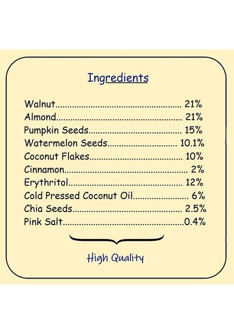 Gowhey Value Pack Combo | Keto Granola(1- Pecan, 1-Cinnamon) | Healthy Snacks