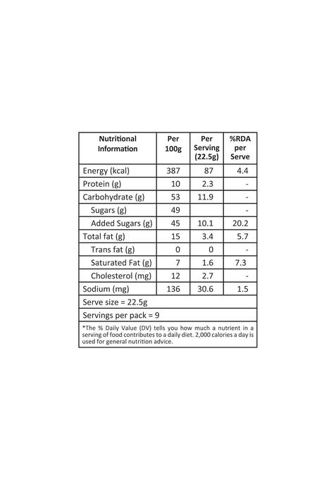 Lal Sweets Milk Peda||Made With Milk Solids||Fresh & Delicious Doodh Peda||Sweets Gift Box-400 Gram