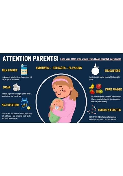 Healthy Panda Rava & Dryfruit Porridge Mix |400G| – Blended With |Dates-Almond & Elaichi|, Nutrient-Rich Sooji Rava & Dry Fruit Powder, Ideal For Kids, Nutritious Kids Cereal For Overall Growth & Development.