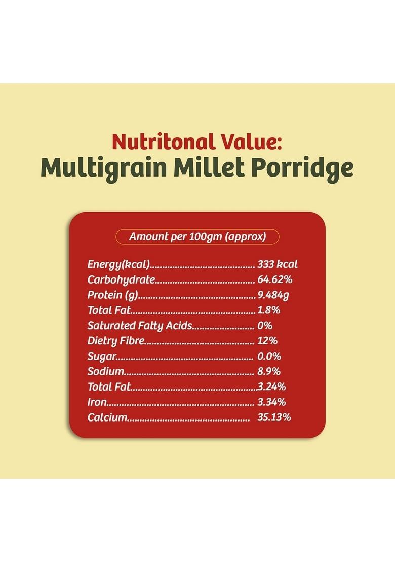 Naario Multi Millet Porridge | Ready-To-Cook Daliya With Bajra, Jowar, Barley, Ragi, Maize | Diabetic-Friendly, Gluten-Free, High-Fiber Breakfast | 100% Natural And Preservative-Free 250G