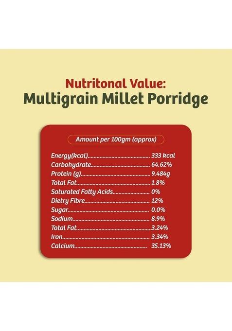 Naario Multi Millet Porridge | Ready-To-Cook Daliya With Bajra, Jowar, Barley, Ragi, Maize | Diabetic-Friendly, Gluten-Free, High-Fiber Breakfast | 100% Natural And Preservative-Free 250G