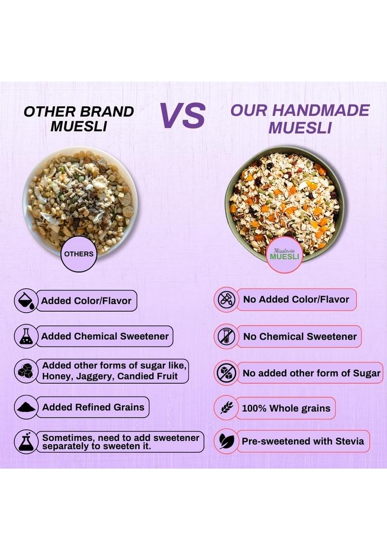 Misstevia Sugar Free Muesli | Stevia Sweetened Muesli In India | 95% Oats, Seeds & Fruits | High Fiber Low Calorie Diet Diabetic & Kids Friendly | Healthy Breakfast & Snack | Diet Food Wholegrain (Pack Of 2)