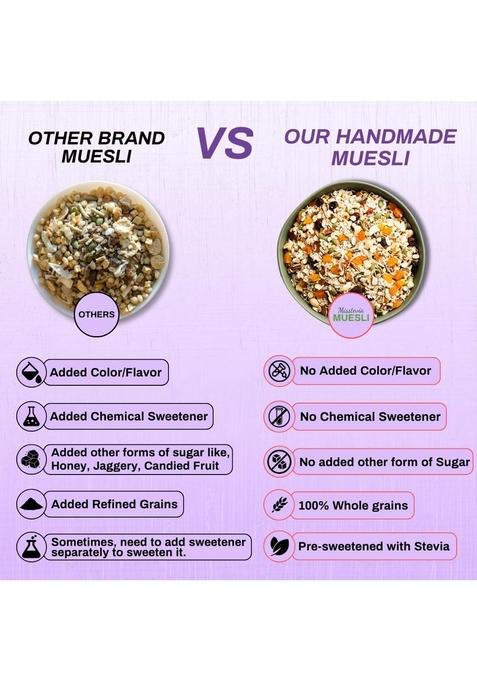 Misstevia Sugar Free Muesli | Stevia Sweetened Muesli In India | 95% Oats, Seeds & Fruits | High Fiber Low Calorie Diet Diabetic & Kids Friendly | Healthy Breakfast & Snack | Diet Food Wholegrain (Pack Of 2)