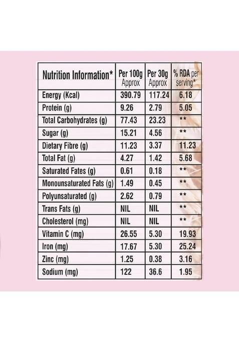 Go Healthy Muesli Real Fruit Mix 400G | High-Fiber Breakfast Cereal With Real Dried Fruits | Nutritious & Wholesome