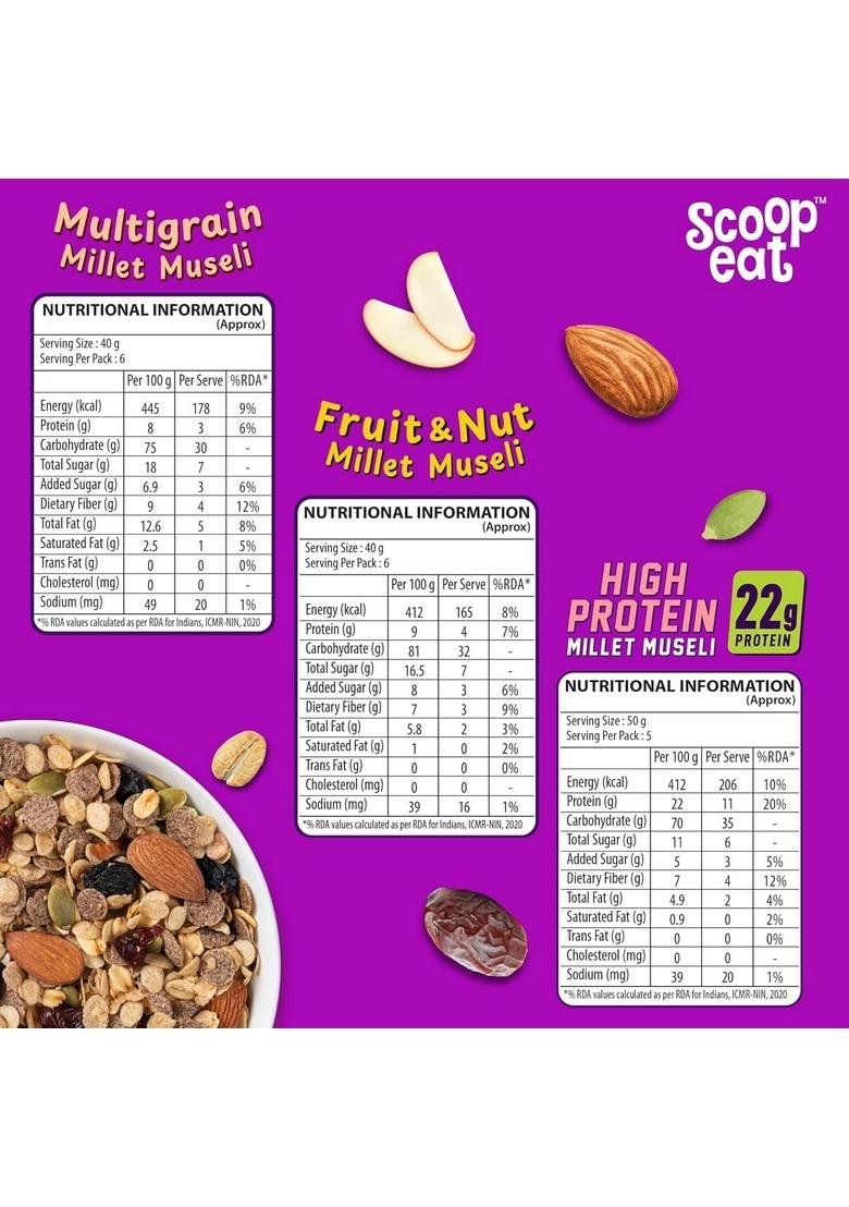 Scoopeat Assorted Muesli Combo 750G – Multigrain, Fruit & Nut & High Protein Muesli | Breakfast Cereal With Oats, Millets, Almonds, Seeds, Fruits & Dark Chocolate | High Fiber, No Refined Sugar (Pack Of 3)