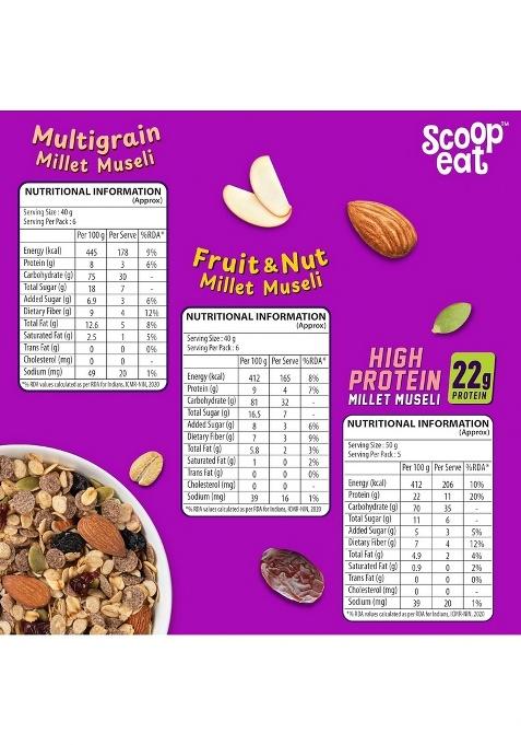 Scoopeat Assorted Muesli Combo 750G – Multigrain, Fruit & Nut & High Protein Muesli | Breakfast Cereal With Oats, Millets, Almonds, Seeds, Fruits & Dark Chocolate | High Fiber, No Refined Sugar (Pack Of 3)