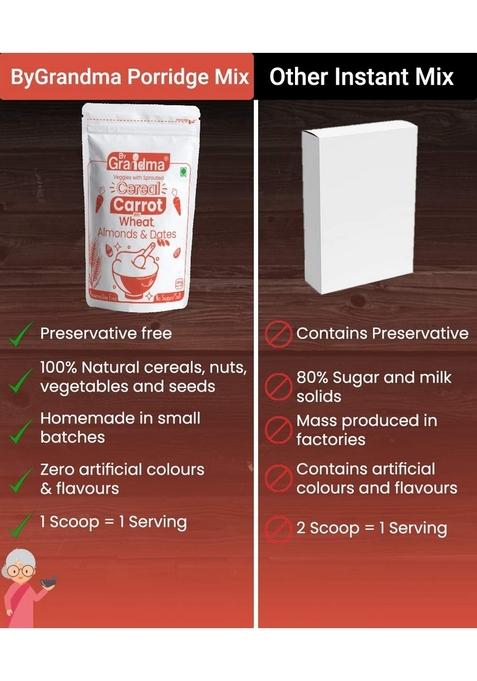 Bygrandma Veggies & Nuts With Sprouted Cereal – Sprouted Wheat, Carrot With Almonds And Dates Healthy Food For Kids | Preservative Free Instant Health Drink Mix For Little Ones | 280G