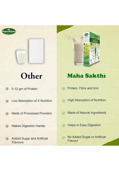 Maha Sakthi Health Mix Powder For Kids Adults 500G| Sugar Free Protein & Fiber Multigrain Nutrition Drinks| All Natural Millet-Based Growth & Boost Immunity Milk Drink, No Preservatives (Pack Of 1)