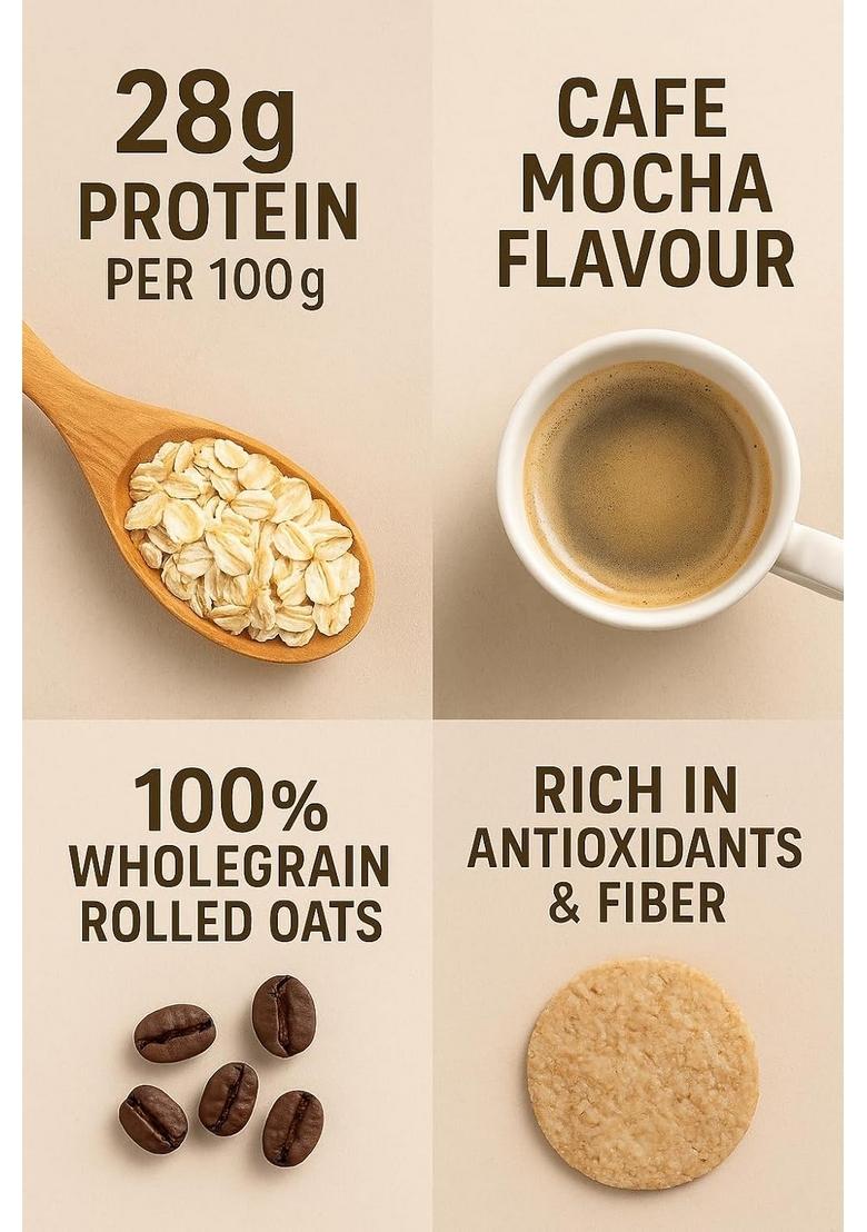 High Protein Oats Café Mocha Flavour | 28G Protein | 100% Wholegrain Rolled Oats | No Added Sugar | High Fiber & Antioxidant | Ready In 3 Mins | Energy Breakfast Cereal For Fitness & Weight Management