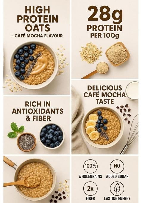 High Protein Oats Café Mocha Flavour | 28G Protein | 100% Wholegrain Rolled Oats | No Added Sugar | High Fiber & Antioxidant | Ready In 3 Mins | Energy Breakfast Cereal For Fitness & Weight Management