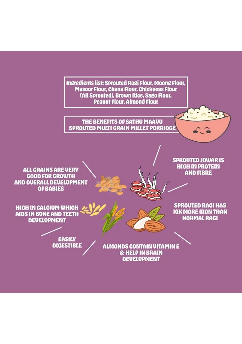 Yummy Millets Sprouted Multi-Grain Millet Porridge Mix | Sathu Maavu | Wholesome Cereal Blend For Kids & Family | Natural Breakfast Option | 200G Each (Pack Of 1)