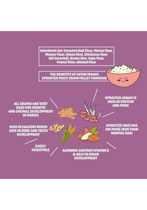 Yummy Millets Sprouted Multi-Grain Millet Porridge Mix | Sathu Maavu | Wholesome Cereal Blend For Kids & Family | Natural Breakfast Option | 200G Each (Pack Of 1)