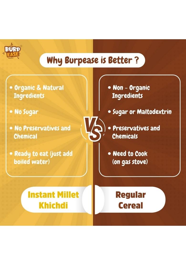 Burpease Instant Khichdi Mix For Babies – Millet & Lentils | 100% Natural | No Sugar, Salt, Or Preservatives | 400G | For (6 Months & Above) (Pack Of 1)