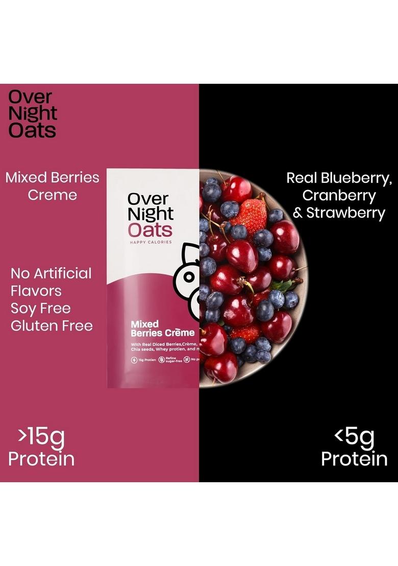 Overnight Oats 15Gm High Protein, Refined Sugar-Free, Real Diced Berries, Chia Seeds, Whey Protein & More (Mixed Berries Creme, 85Gm Each)| Breakfast Cereals For Weight Management| Pack Of 10
