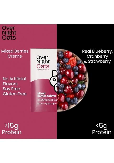 Overnight Oats 15Gm High Protein, Refined Sugar-Free, Real Diced Berries, Chia Seeds, Whey Protein & More (Mixed Berries Creme, 85Gm Each)| Breakfast Cereals For Weight Management| Pack Of 10