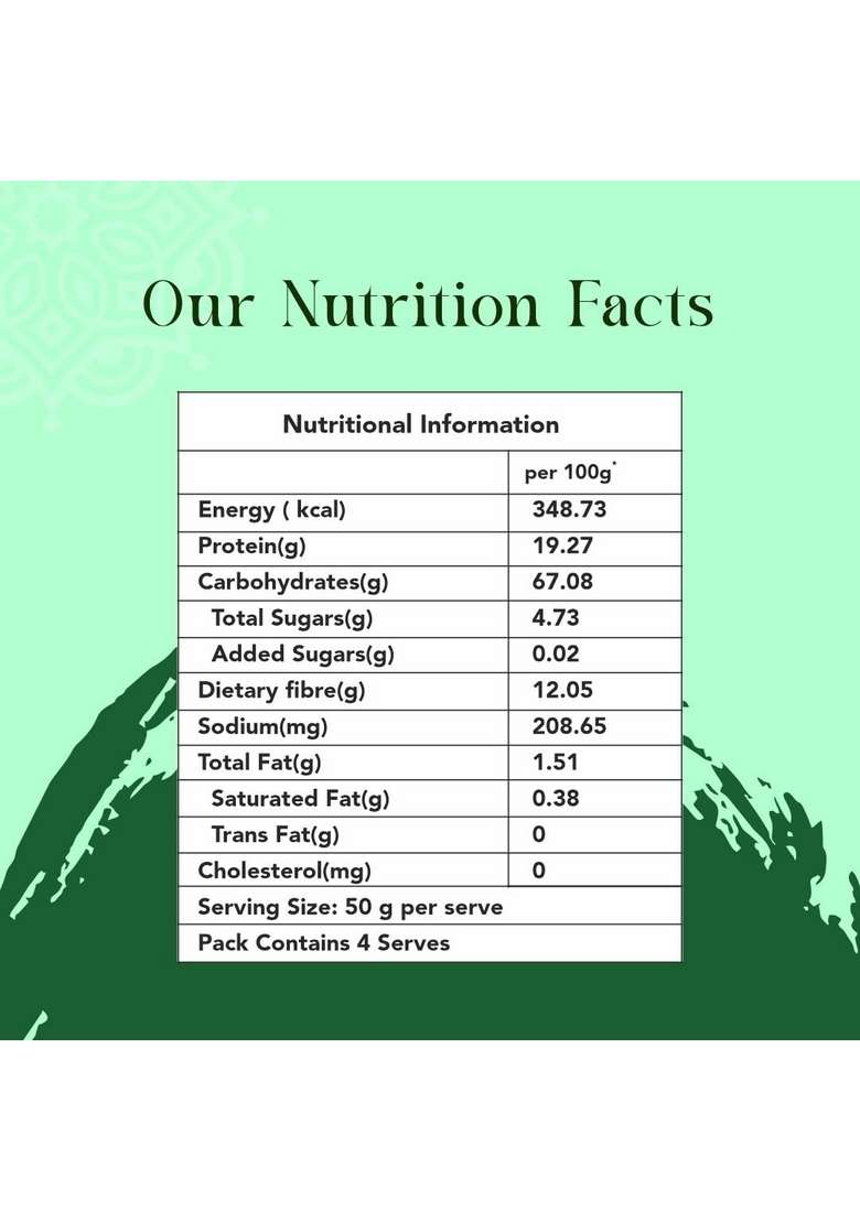 Minutes Of Wow Instant Pesarattu Mix – Nutritious & Authentic Andhra-Style Green Gram Dosa Mix For A Healthy Meal (200 Grams) - Indya