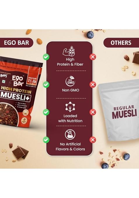 High Protein Muesli Plus, Healthy Breakfast Cereal Mix With 5 Whole Grains, Super Grains, Nuts And Seeds, 21.2G Protein, 8.8G Fibre Per 100G