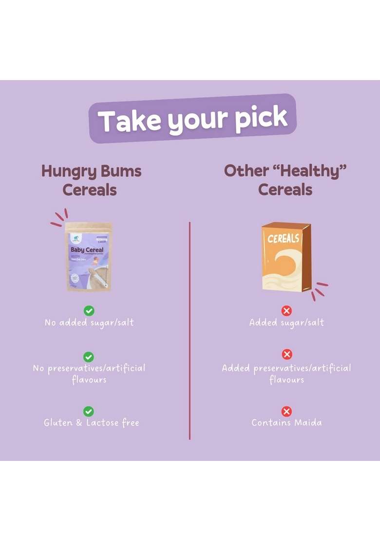 Hungry Bums Steel Cut Oats For Baby - 300Gm | High Fibre | Plant Based I High Protein | Easy To Digest | No Added Salt & Flavour | No Preservatives - Indya
