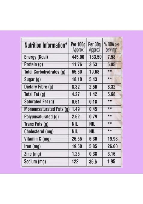 Go Healthy Muesli Seed Berry Blast 400G Box | High-Fiber & Protein Cereal | Packed With Super Seeds & Real Berries | Nutritious Breakfast & Healthy Snack