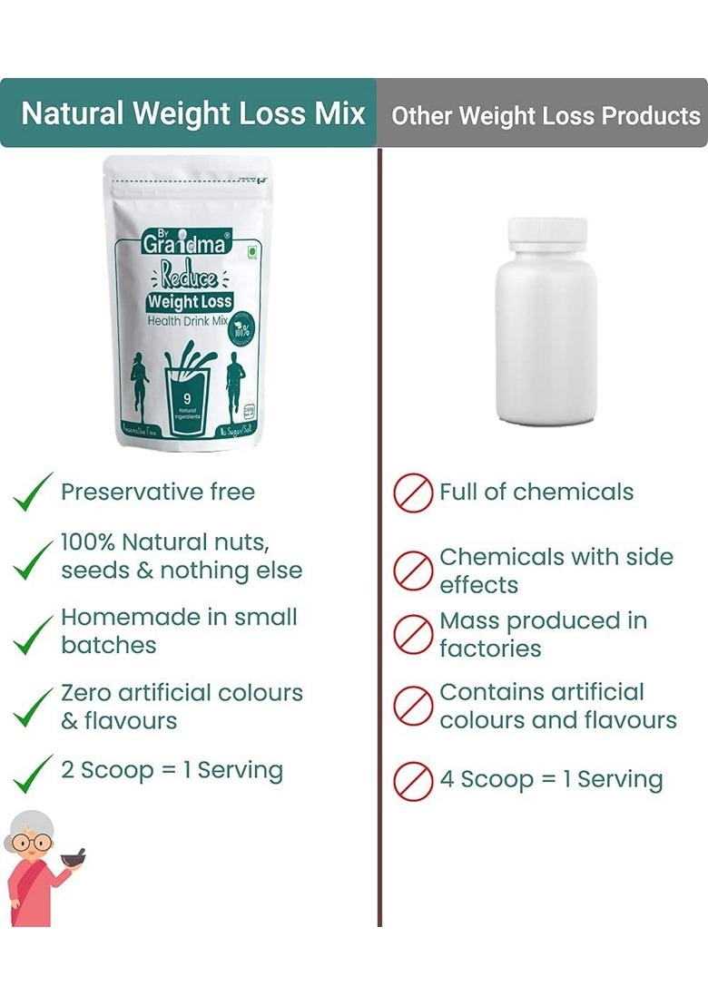 Natural Weight Loss Health Drink Powder Mix | Energy Drink For Fat Burning | Weight Loss Mix For Women And Men | Herbal Weight Loss Nutrition Product With Quinoa Oats For Quick Result- 840G