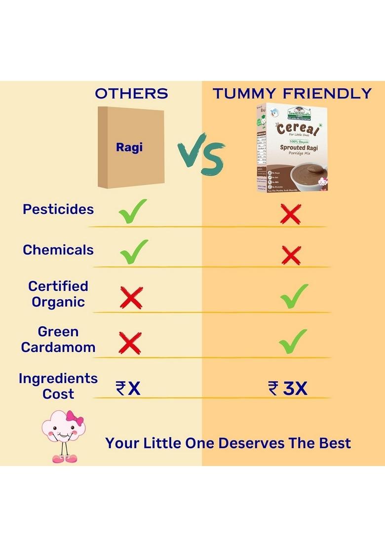 Tummy Friendly Stage1 Organic Cereal For Little Ones. Sprouted Ragi, Brown Rice, Oats. Available In Baby Trial Packs. Real Food, No Harmful Ingredients. Shelf Life 6 Months