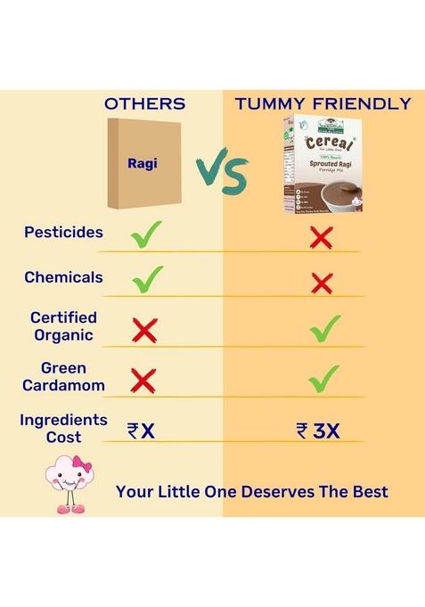 Tummy Friendly Stage1 Organic Cereal For Little Ones. Sprouted Ragi, Brown Rice, Oats. Available In Baby Trial Packs. Real Food, No Harmful Ingredients. Shelf Life 6 Months