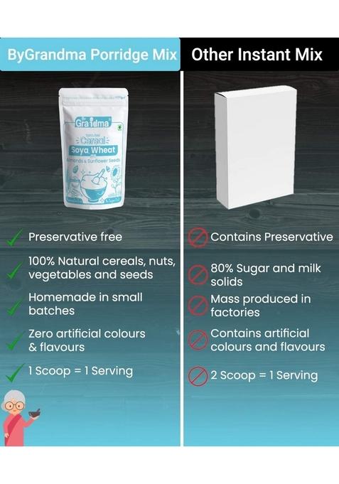 Bygrandma Sprouted Cereal Mix