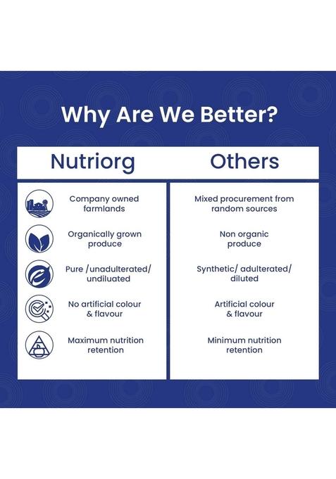 Nutriorg Organic Rolled & Instant Oats, 400G (Combo Of 2) | For Weight Loss | Fiber And Protein Rich | Healthy Breakfast