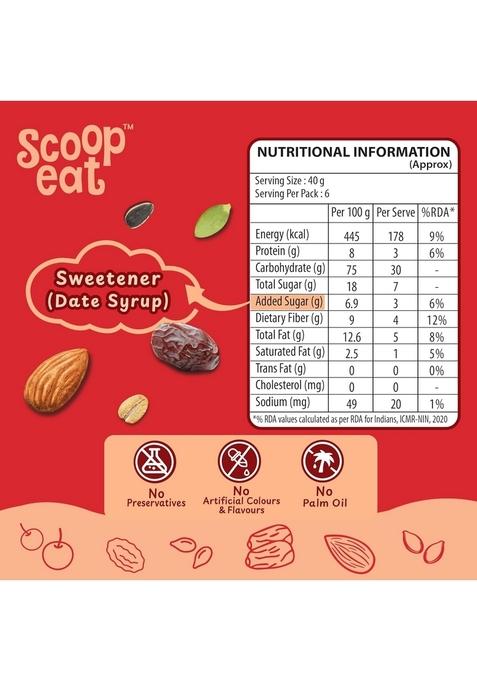Scoopeat Multigrain Muesli – 250G Pack | High Fiber Breakfast Cereal With Rolled Oats, Brown Rice Flakes, Millets (Ragi & Jowar), Almonds, Seeds, Cranberry & Raisins | No Refined Sugar Or Preservatives
