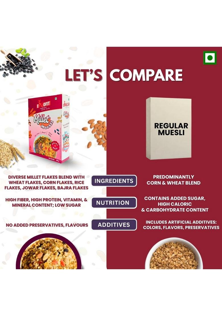 Exofit Millet Muesli With Black Raisins, Almonds And Wheat Flakes I 8.31% Protein, High Fiber I 450G
