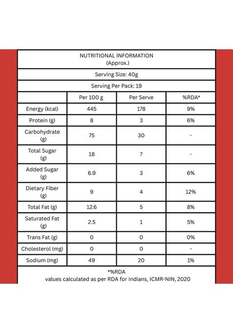 Scoopeat Multigrain Muesli | High Fiber Breakfast Cereal With Rolled Oats, Millets (Ragi & Jowar), Brown Rice Flakes, Almonds, Seeds, Cranberry & Raisins | No Refined Sugar, Preservatives Or Artificial Additives (750G)